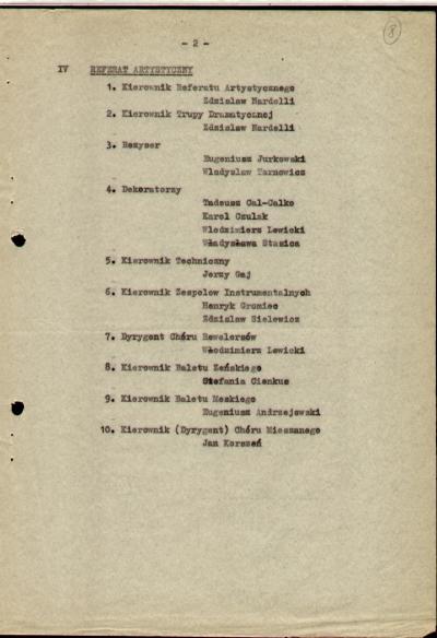 Personel Referatu Artystycznego w Erfurcie - Spis personelu Referatu Artystycznego, którego kierownictwo objął Zdzisław Nardelli w maju 1945 r.