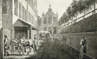 Abb. 6: Vorstädtischer Graben - aus: Reise von Berlin nach Danzig, 1773