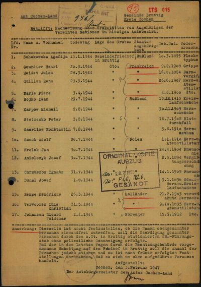 Liste von siebzehn Toten aus dem Außenlagers Kochem-Bruttig-Treis, die aus dem Lager in Bruttig auf dem Friedhof begraben wurden, Aufstellung von 1947