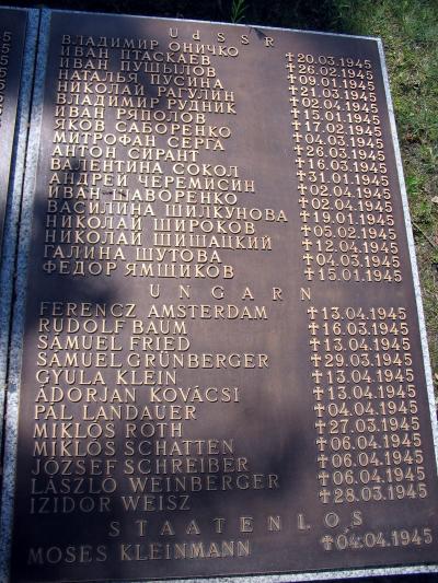 Nazwiska pochowanych ofiar