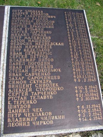 Nazwiska pochowanych ofiar