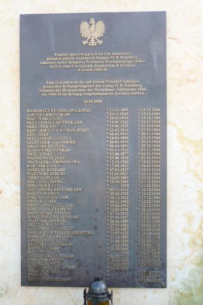 Names of the polish victims -  
