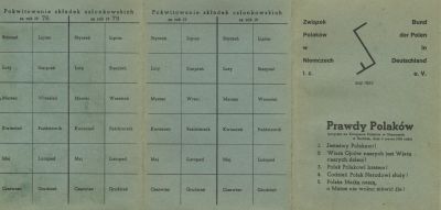 Mitgliedausweis des Bundes der Polen in Deutschland e.V. von Marianna Forycka - Außenansicht gesamt 