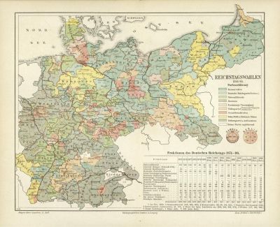 Fraktionen des Deutschen Reichstags 1871-96